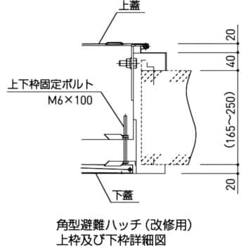 角型避難ハッチ(改修用) 神栄ホームクリエイト(旧新協和) 避難ハシゴ