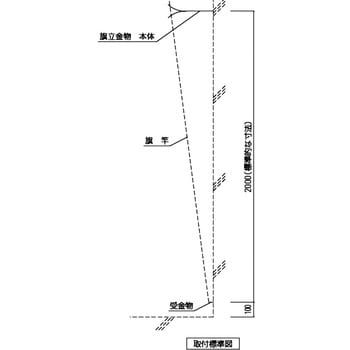 SK-3100S 旗立金物 1本 神栄ホームクリエイト(旧新協和) 【通販サイト