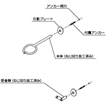 SK-3100S 旗立金物 1セット 神栄ホームクリエイト(旧新協和) 【通販