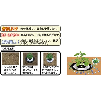 虫よけしきわらいらず フォレスト 防虫ネット 【通販モノタロウ】