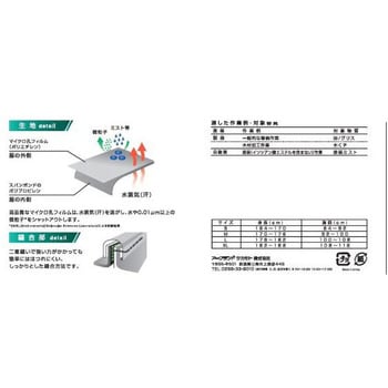 MICRO GARD 使い捨て防護服 メンテナンス・塗料作業用 アークランド ...