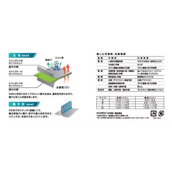 MICRO GARD 使い捨て防護服 アスベスト作業用 アークランドサカモト