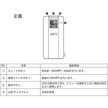 無停電電源装置 UPS ラインインタラクティブ給電 長寿命バッテリー 正弦波 3年保証 BR400S-JP APC(シュナイダーエレクトリック)