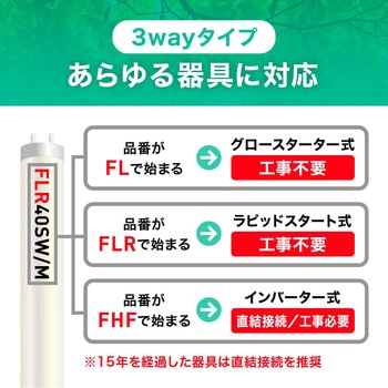 直管形LED40形(3WAYタイプ) エコリカ