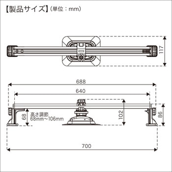 コンパクトレール BM640 BMO JAPAN(ビーエムオージャパン)
