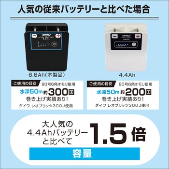 10a0004 リチウムイオンバッテリー6 6ah バッテリーのみ 1個 Bmo Japan ビーエムオージャパン 通販サイトmonotaro