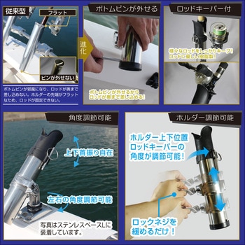 ステンロッドホルダー ステンベースLセット BMO JAPAN(ビーエムオージャパン)