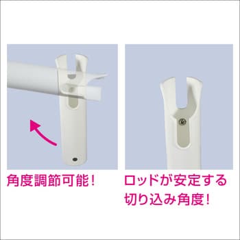 C81029-NN レール用プラロッドホルダー BMO JAPAN(ビーエムオー