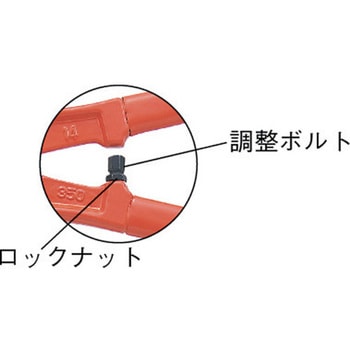 ボルトクリッパー TRUSCO