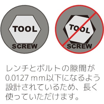 ボールポイント・L-レンチ ロング 7mm BONDHUS