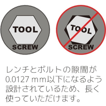カラーガード・L-レンチ ロング セット9本組(1.5-10mm) BONDHUS