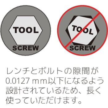 BLX9MLB ボールポイント・L―レンチセット ロング セット9本組(1.5-10mm