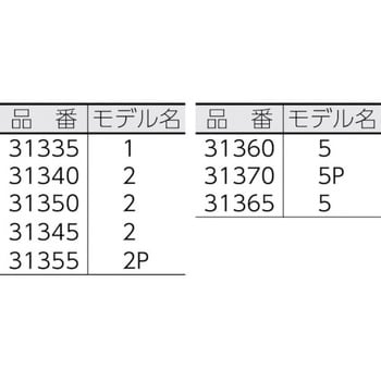 31345 ストラップレンチ No.2 ロングストラップ760MM RIDGID(日本