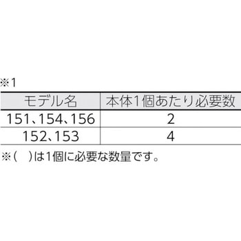 クイック チェンジ ピン F/151・152 RIDGID(日本エマソン)