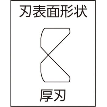 KingTTC 強力ニッパー JIS 刃部1ツ穴付バネ付 TSUNODA(ツノダ)