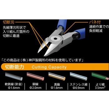 PM-120 King TTC マイクロニッパー 先細タイプ 120mm No.5 1丁