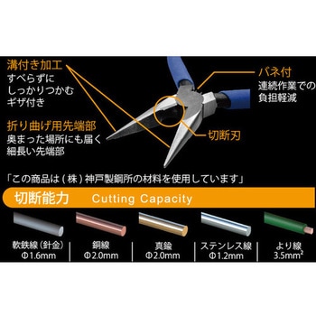 KingTTC ラジオペンチ120mm No.13 TSUNODA(ツノダ)