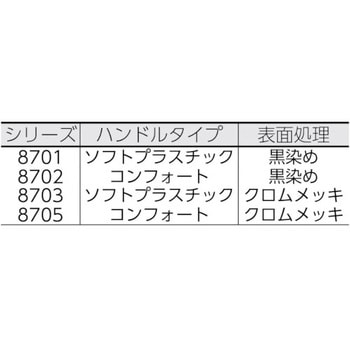 ウォーターポンププライヤー コブラ KNIPEX(クニペックス)
