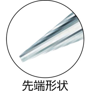 ラジオペンチ KNIPEX(クニペックス)