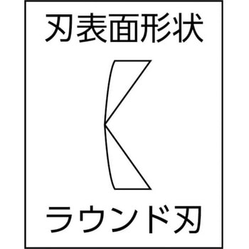 POWER 斜めニッパー(三枚合わせ)エラストマーグリップ TSUNODA(ツノダ)