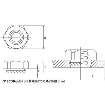 S6-15 カレイナット (鉄/三価ホワイト)(小箱) 1箱(500個) ポップ