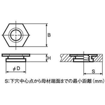 SF414 フラットナット SF (鉄/生地)(パック品) 1パック(4個) ポップ