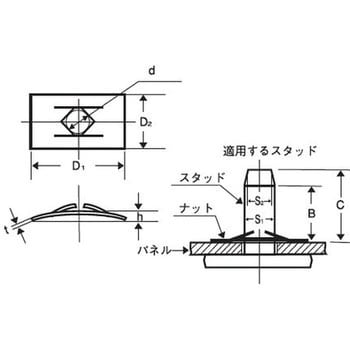 PSN-6 P形スピードナット(鉄/三価ホワイト)(パック品) 1パック(34個