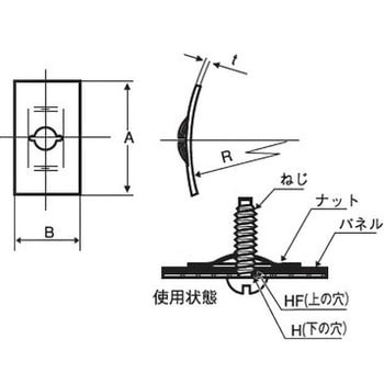ねじ式スピードナット F形(鉄/三価ホワイト)(パック品) オチアイ