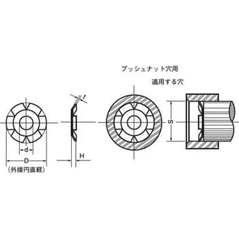 RPN-10 プッシュナット 穴用 (ステンレス)(パック品) 1パック(34個