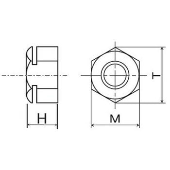 スーパースリットナット(ステンレス)