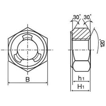 ステイブルナット 薄形(ステンレス)(パック品) 双和製作所