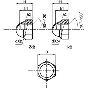 ステイブル袋ナット(ステンレス)(パック品) 双和製作所