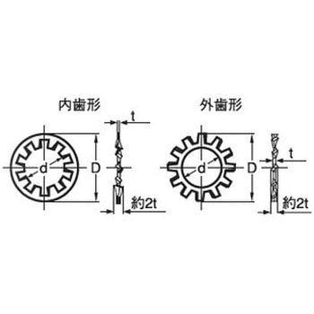 歯付き座金 外歯形(鉄/三価ホワイト)(小箱) - オチアイ