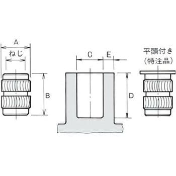 M3-5.8 ヒートロック HL型 (RoHS対応品) (黄銅/生地)(小箱) 1箱(5000個