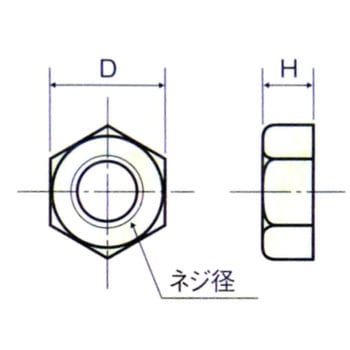 六角ナット RANT(セラミック) 廣杉計器