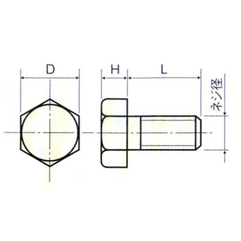 六角ボルト TEBT(PTFE) 廣杉計器