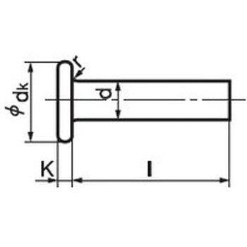 3×25 薄平リベット(ステンレス)(パック品) 1パック(17個) 大阪魂