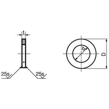 8×15.5×1.6 丸ワッシャー ISO小形(ステンレス) 1パック(25個) 大阪魂