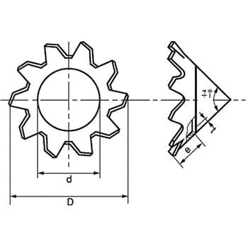 歯付き座金 皿形(ステンレス)(パック品)