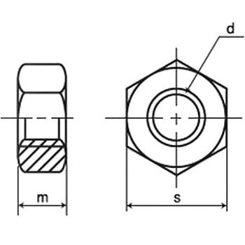 小形 六角ナット 2種(S45C(H)/ユニクロ)(パック品) - 大阪魂