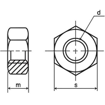 小形六角ナット 2種(ステンレス)(パック品)