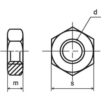 ねじの呼び M39 ねじピッチ 1 5 1個 六角ナット 3種 細目 ステンレス 1個 大阪魂 通販モノタロウ