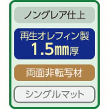 No.5-SR デスクマット 1枚 LION (ライオン事務器) 【通販サイトMonotaRO】