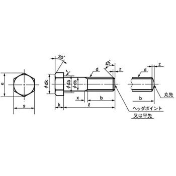 六角ボルト 半ねじ(SUS310S) 大阪魂 六角ボルト ステンレス 【通販