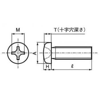 (+)UNC(PAN)ユニファイ小ねじ (ステンレス)(小箱) 大阪魂