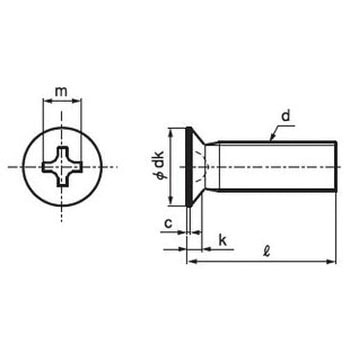 (+)皿小ねじ小頭 M4D=7・M5D=9(ステンレス/つや消し黒)(パック品) 大阪魂