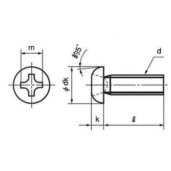 (+)ナベ小ねじ (SUS430)(パック品) 大阪魂