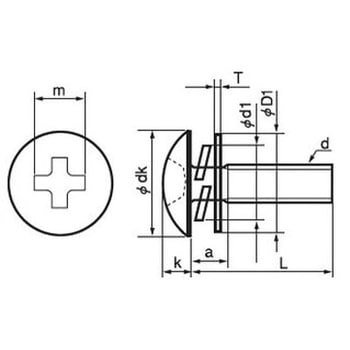 (+)トラスP=3(SW+JIS W組込) (ステンレス)(小箱) 大阪魂