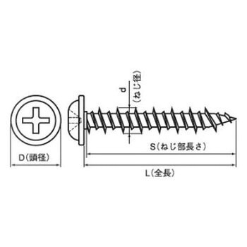 M4×25 ビスコン(+)ナベワッシャーヘッド(鉄/ラスパートシルバー)(小箱