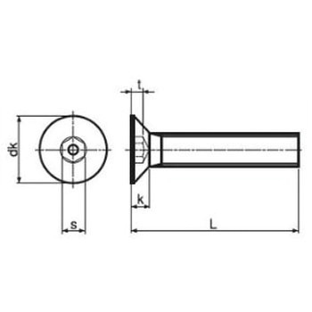 TRF/いたずら防止用ねじステンレスピン六角穴付皿タッピンねじ 4種AB形(ステンレス)(小箱) - サイマコーポレーション